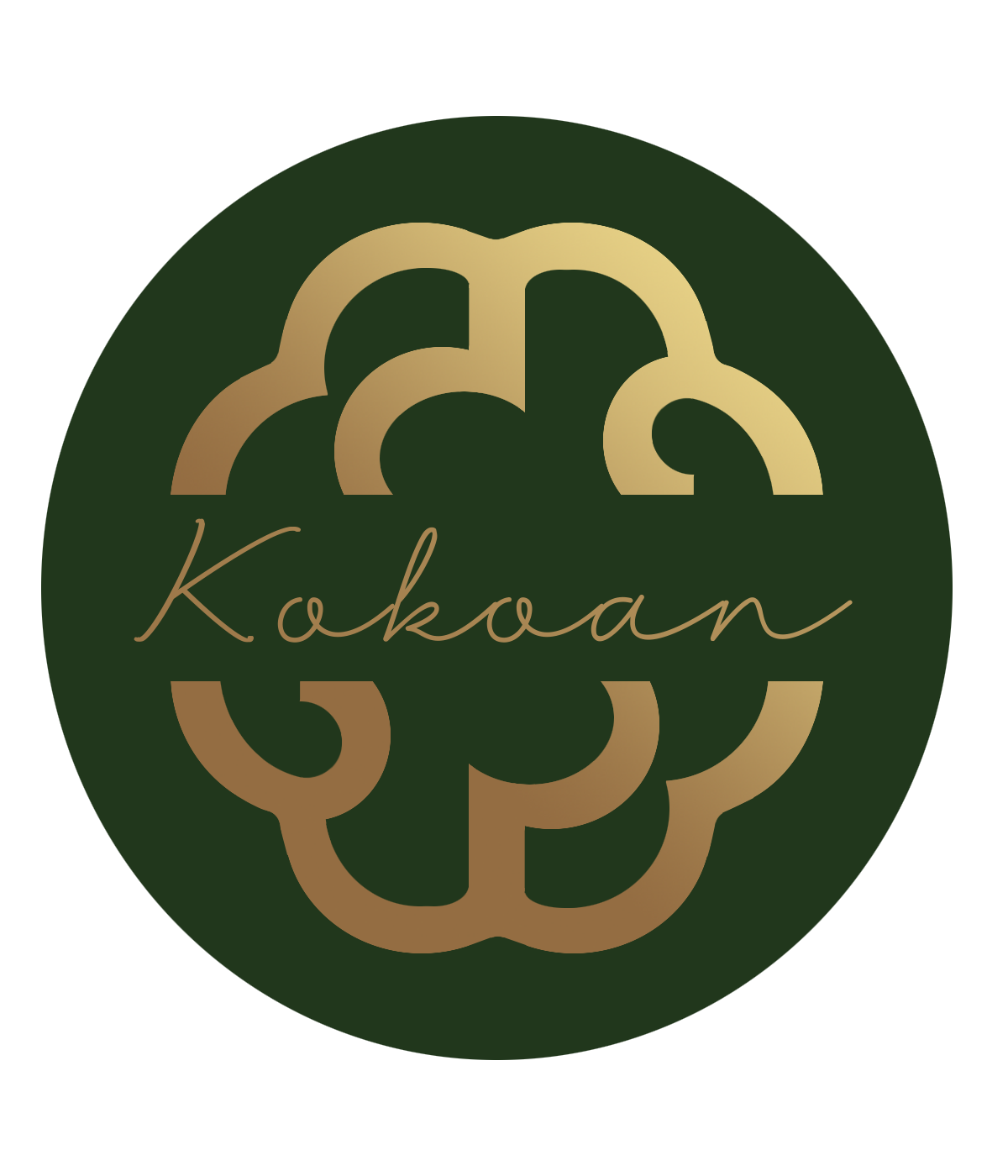 Kokoan oy